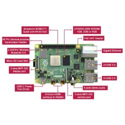 Raspberry Pi 4 Model B 4GB RAM