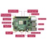 Raspberry Pi 4 Model B 8GB RAM