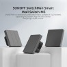 Sonoff M5-2C-86 SwitchMan Smart Wall Switch