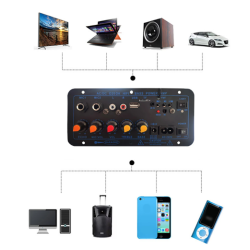 200W Stereo Amplifier Board With Bluetooth AUX TF-Card U-Disk for 8-12 Inch