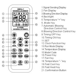 K-1028E Universal A/C Remote