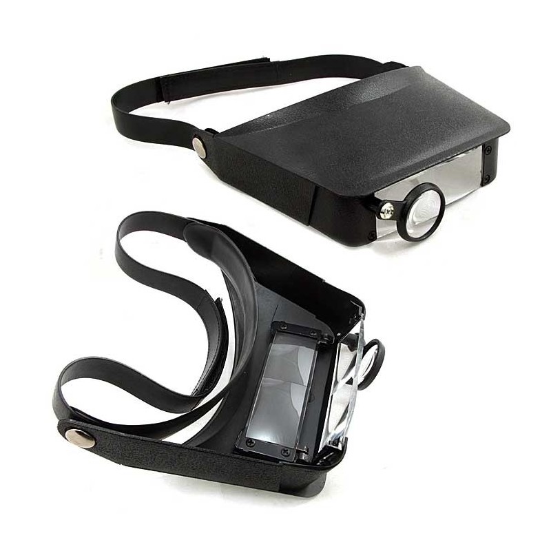 MG81006 Helmet Magnifier For Head