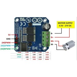 BTS7960 43 A DC Motor Driver