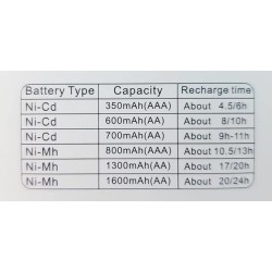 JIABAO JB-212 Digital Power Battery Charger With 4 Free Ni-Mh Batteries